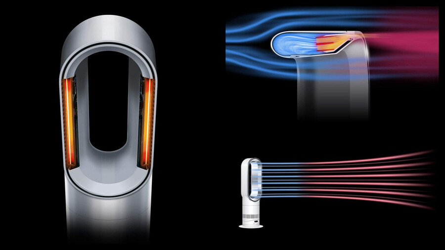 dyson hotcool hf1 remote link calentador de precalentamiento y ventilador de enfriamiento