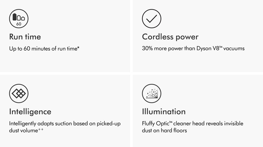 aspiradora absoluta dyson v12 detect slim en amarilloníquel